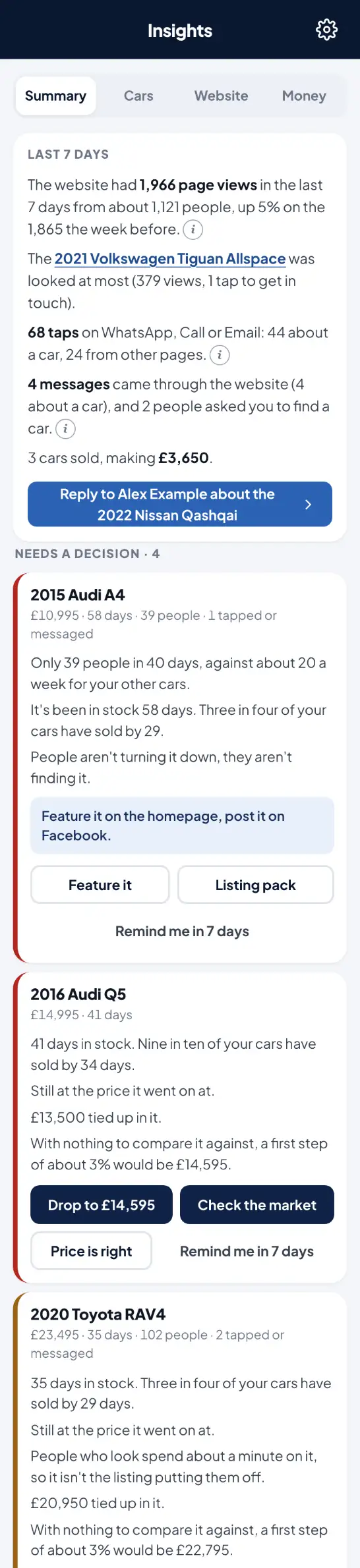 MBU&rsquo;s DMS, Insights: each car that needs a decision with one reason and one next step, with buttons to drop the price, check the market or feature it. Invented figures.